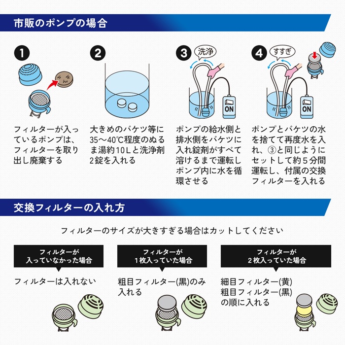 風呂水ポンプ用の洗剤とフィルター