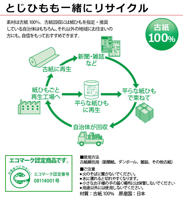 手が痛くなりにくい平らな紙ひも 50m 5セット 10個組 紙紐 平 梱包 ラッピング ゴミ捨て 紙ロープ 古紙回収 とじひも 紙 にぎりやすい  くいこみにくい 古紙 :IM-1070086-5:アイデアグッズのララフェスタ - 通販 - Yahoo!ショッピング