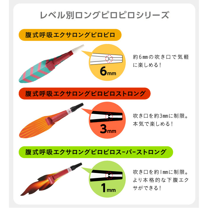 腹式呼吸エクサ ロングピロピロ 吹き比べ 3種セット 吹き戻し 腹式呼吸 ダイエット 器具 お腹 引き締め グッズ ブレストレーニング 腹筋 お腹周り ストロング