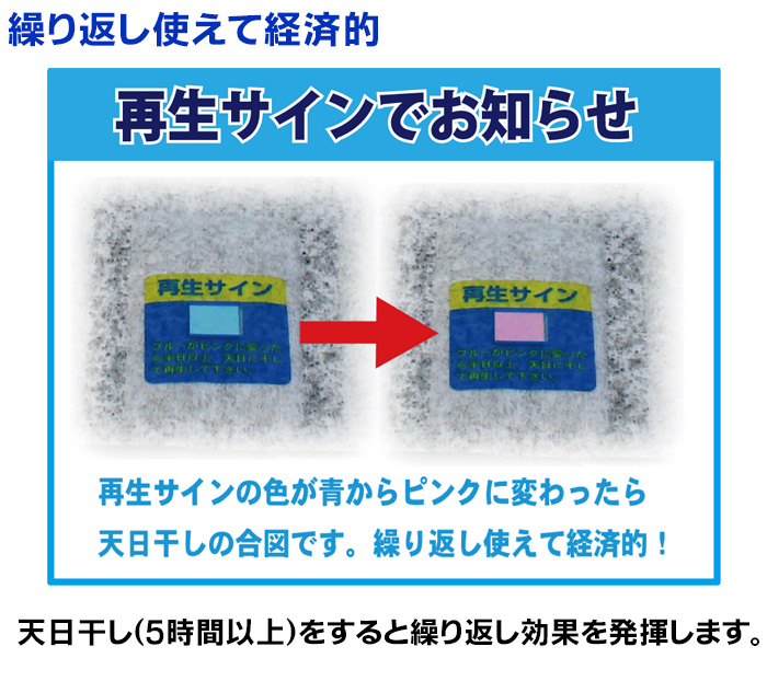 強力消臭＆除湿シート 小スペース用 2枚セット