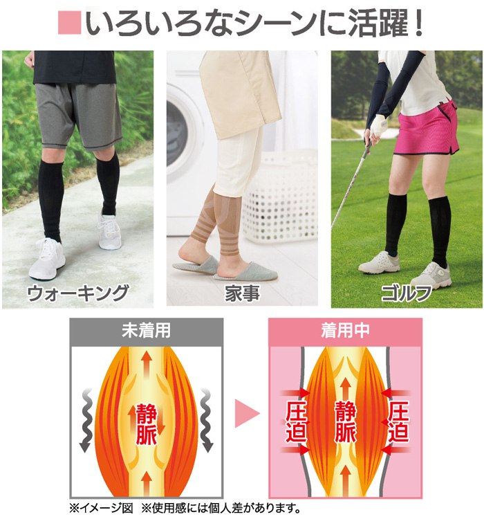 着圧サポーター 着圧ソックス 一般医療機器サポーター ムクナインアクティブ 日本製 ふくらはぎ サポーター 男女兼用 段階着圧 ふくらはぎ着圧サポーター 足のむくみ むくみケア 血行促進 洗濯機可
