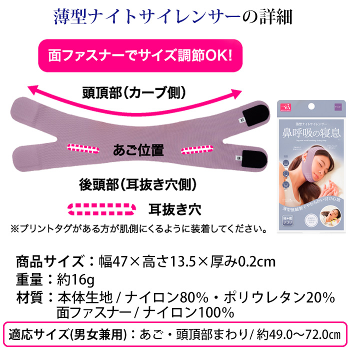 薄型ナイトサイレンサー