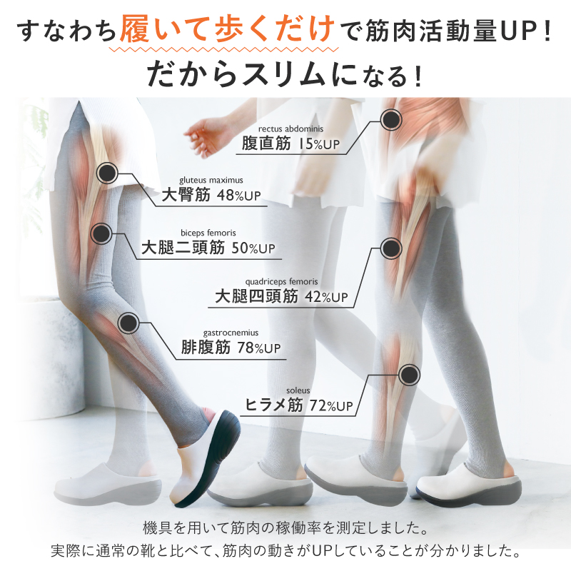 パワースリムルームサボ