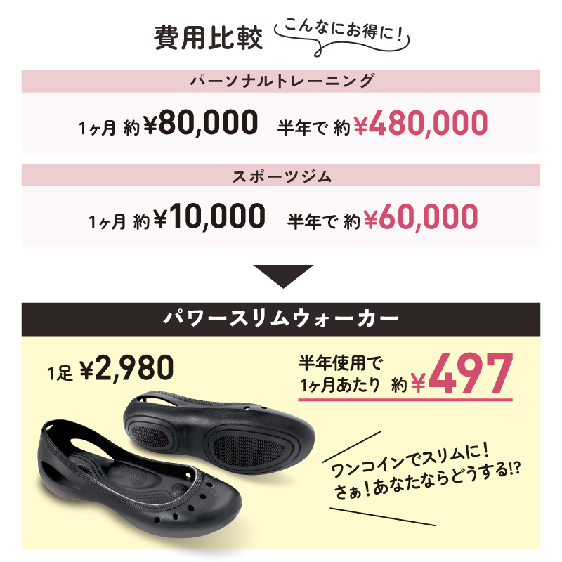 パワースリムウォーカー Mサイズ/Lサイズ 履くだけ ダイエットシューズ レディース 体幹トレーニングシューズ ダイエットサンダル ダイエットスリッパ ぽっこりお腹 猫背 姿勢矯正 軽量 お出かけ オフィス
