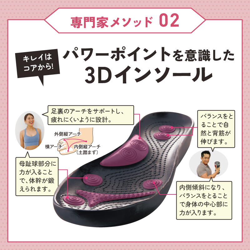 パワースリムウォーカー Mサイズ/Lサイズ 履くだけ ダイエットシューズ レディース 体幹トレーニングシューズ ダイエットサンダル ダイエットスリッパ ぽっこりお腹 猫背 姿勢矯正 軽量 お出かけ オフィス