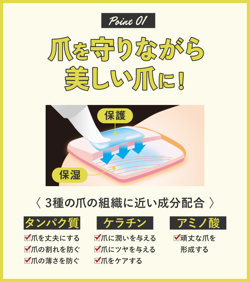 美爪ストロング