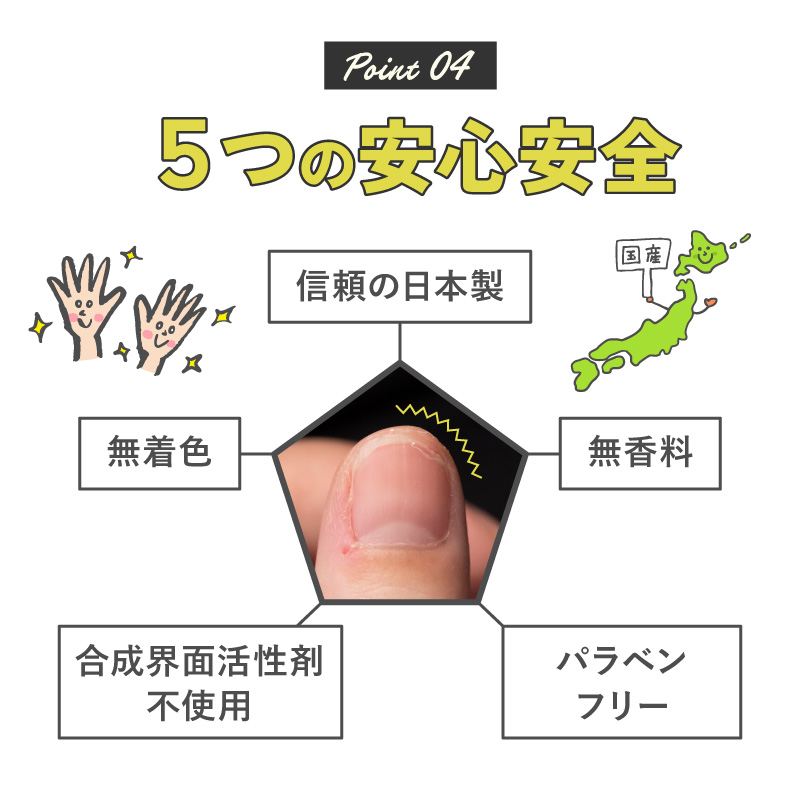 美爪ストロング