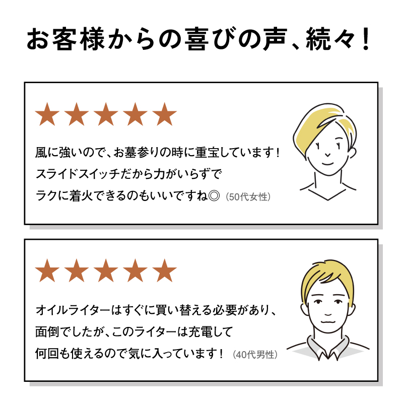 充電式プラズマライター