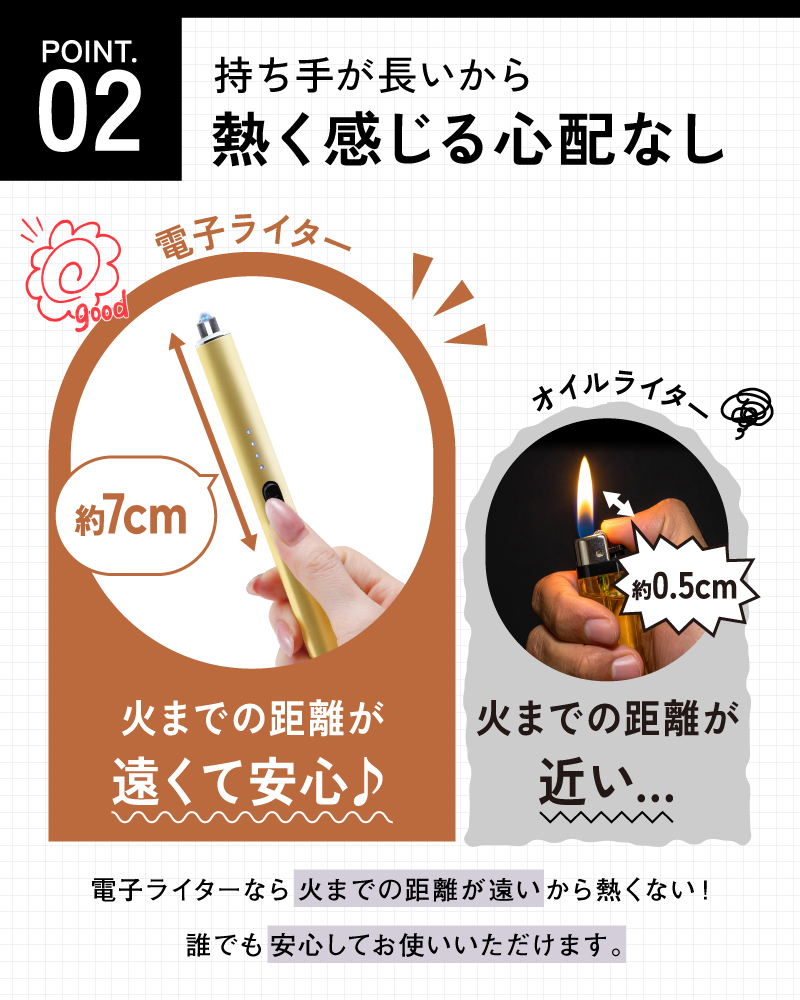 充電式プラズマライター