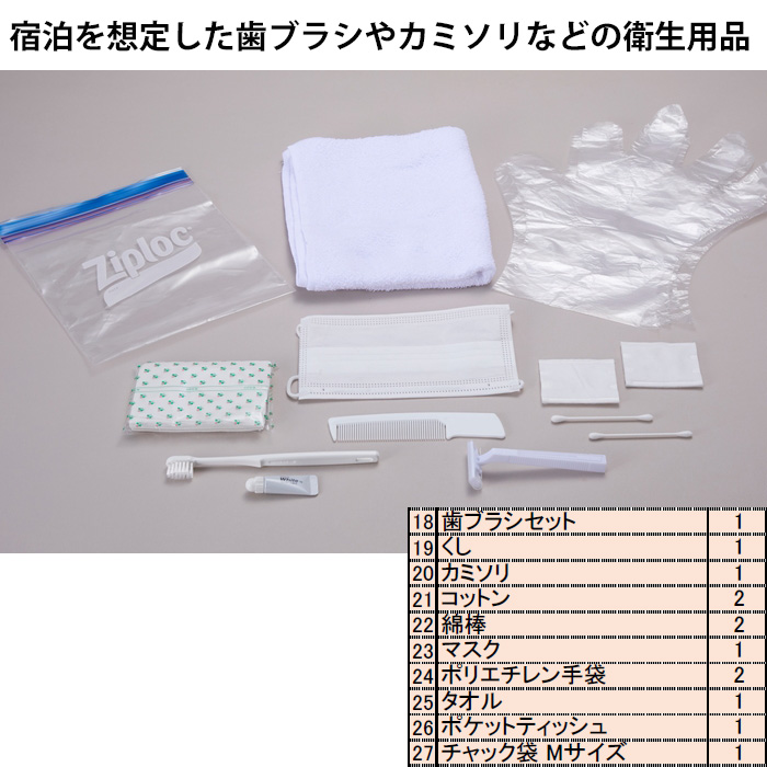 防災グッズ リュック 防災セット 35点 避難 災害 非常用 持ち出し袋