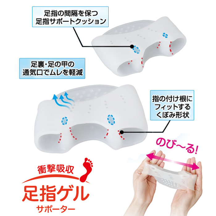 足指サポーター 衝撃吸収 足指ゲルサポーター 足指セパレーター 足指 開く 足指広げるグッズ 足裏クッション 足指クッション 男女兼用 外反母趾 内反小趾 底まめ クッション 足裏 マメ対策