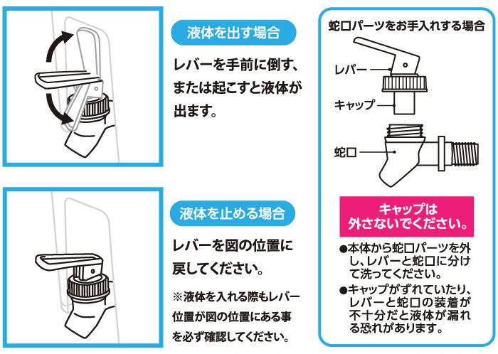 ドリンクサーバー ソソギーナ