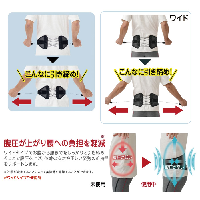 Dr.PRO シャキット腰ベルト マグネット式）