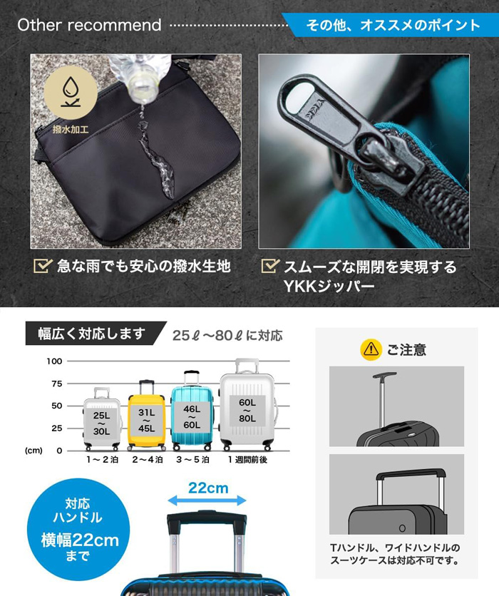 かる旅ポケット