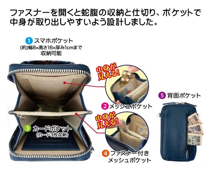 スマホも入ってお財布にもなる モリス スマホポシェット 財布 スマホ ショルダー 布製 おしゃれ かわいい スマホポーチ ケース ミニショルダー ウィリアムモリス いちご泥棒 苺 花柄 鳥 ウォレットショルダー お財布ポシェット