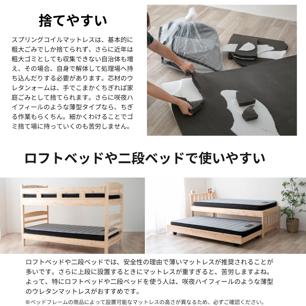 日本製 セミダブルサイズ ウレタンマットレス 120cm幅 薄型マットレス