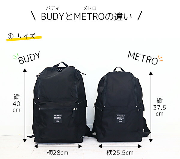 marimekko（マリメッコ） メトロ リュック 通学 女子 正規品 METRO