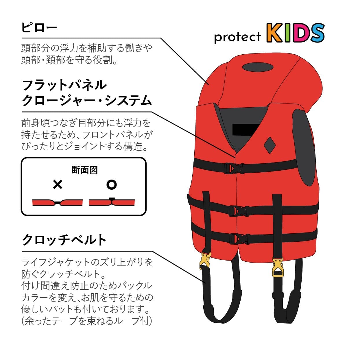 モンベル ライフジャケット キッズ mont-...の詳細画像2