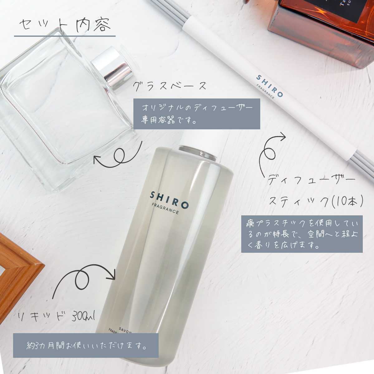 shiro サボン ルームフレグランス 200ml フレグランスディフューザー