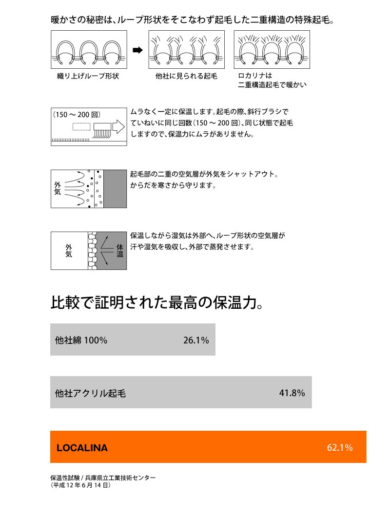 ロカリナメリヤス 靴下 ロングチューブソックス ミックス LOCALINA MERIYASU :lm-longsocks:レアトレア - 通販 -  Yahoo!ショッピング