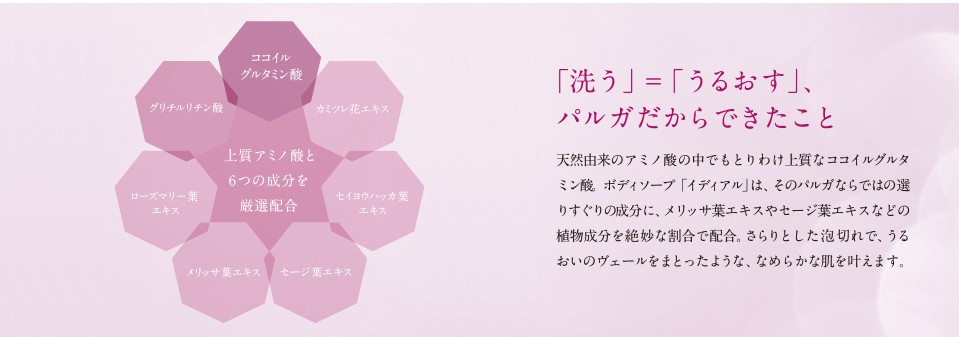 人気のボディーソープ