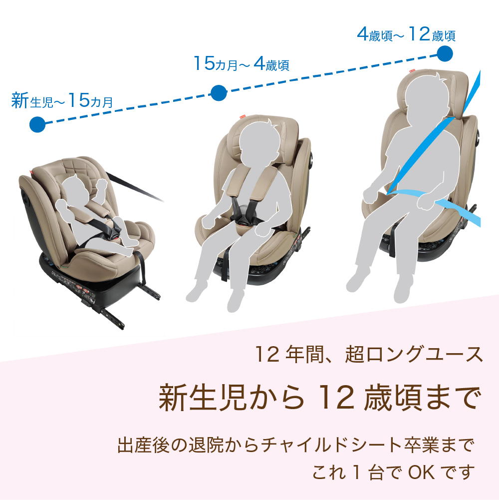 スピードラーニングジュニア全12巻 LEAMAN 回転式 新生児から12歳 ビットターンR129 ISOFIX
