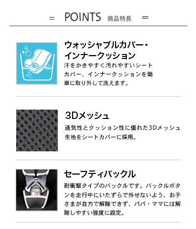 ポイント