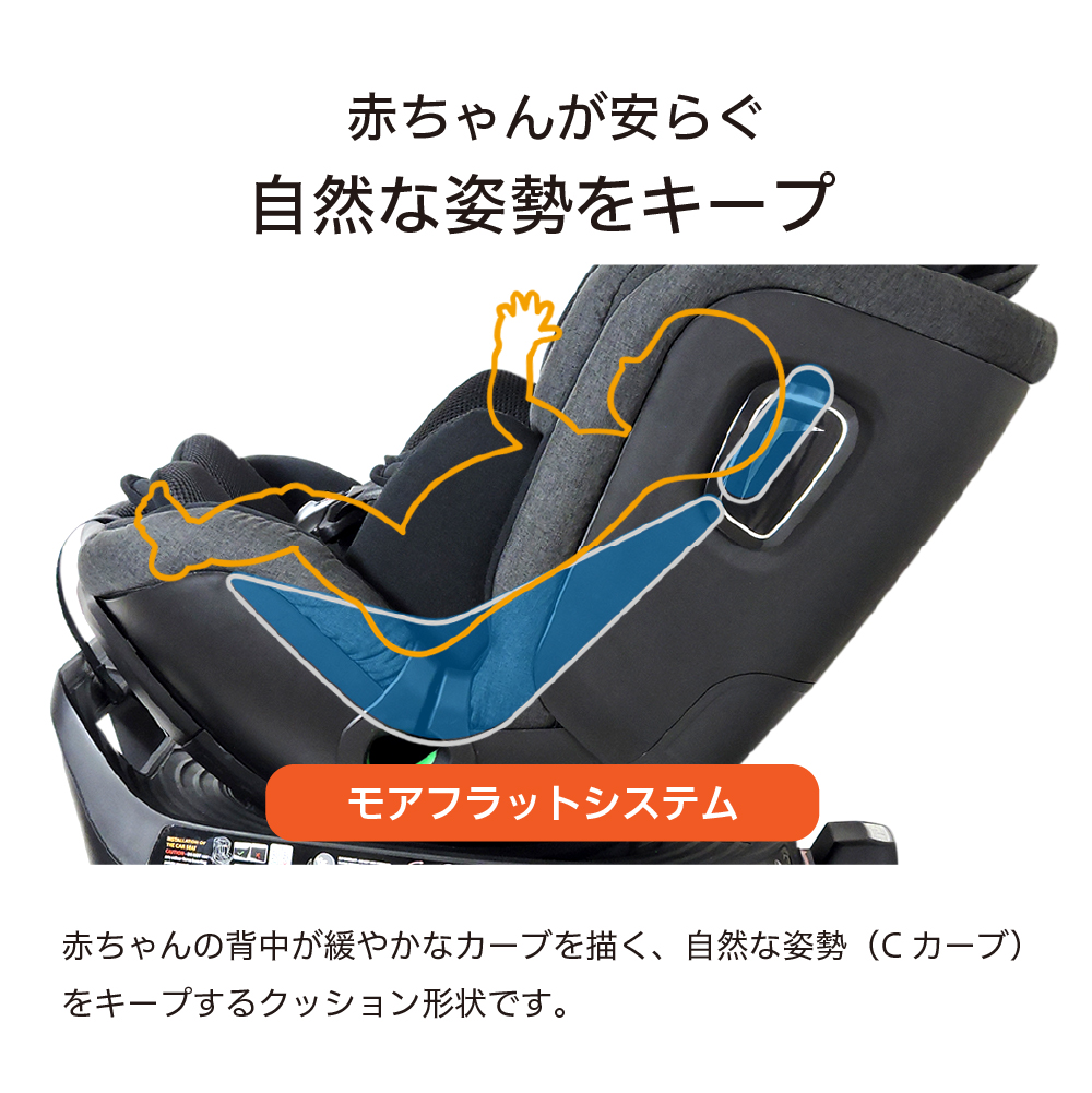 LEAMAN R129適合 ISOFIX 回転式 チャイルドシート 新生児から7歳