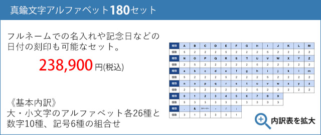 180文字セット