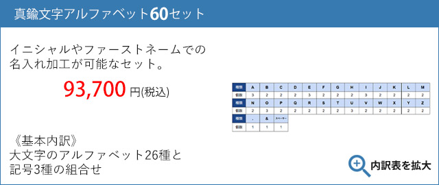 60文字セット