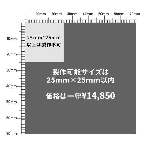 打刻印のサイズ