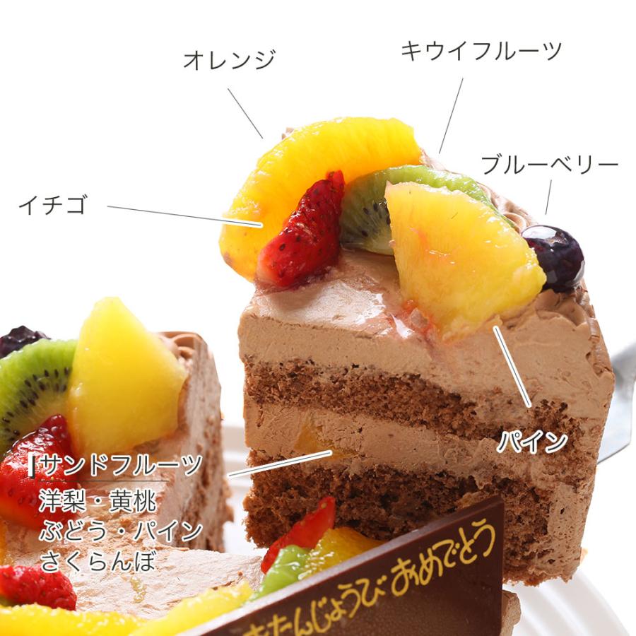 キャラデコお祝いケーキきかんしゃトーマス 生チョコクリーム 5号 バースデーケーキ 誕生日ケーキ｜lecadeaukotobuki｜07
