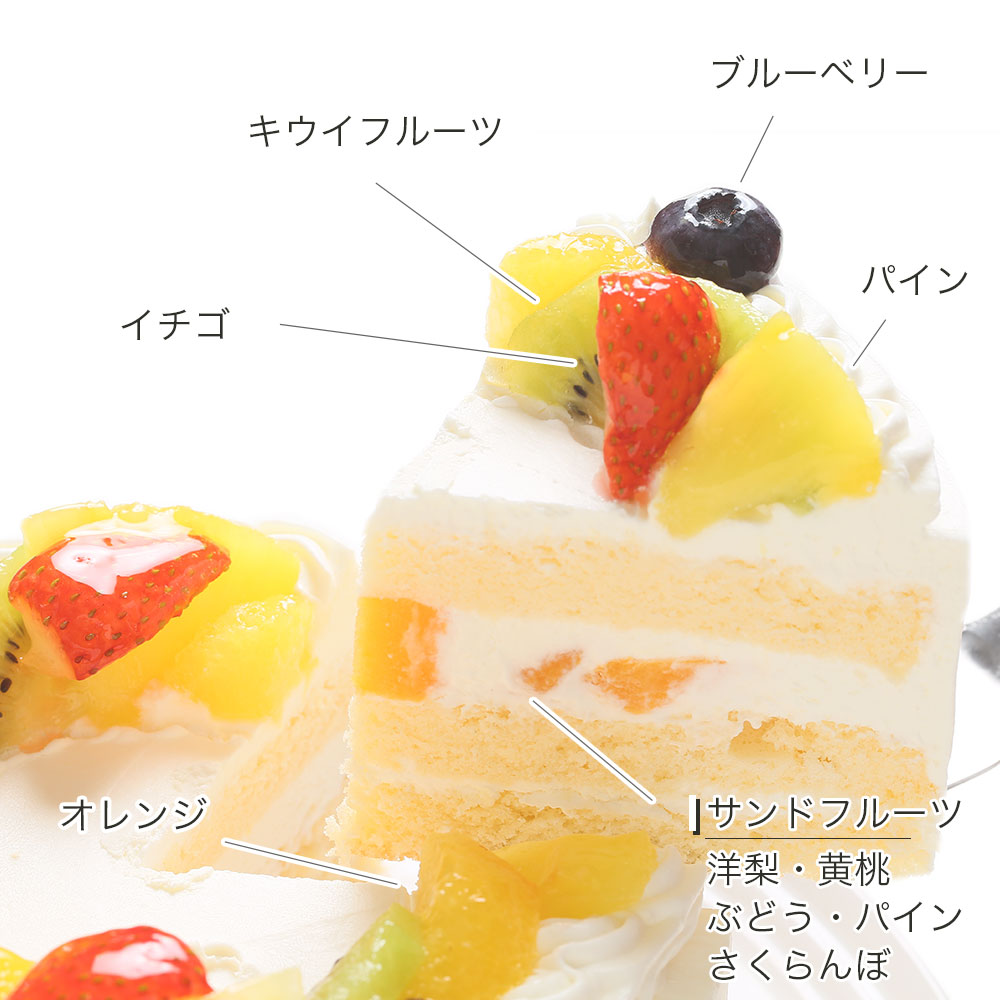 キャラデコお祝いケーキ きかんしゃトーマス