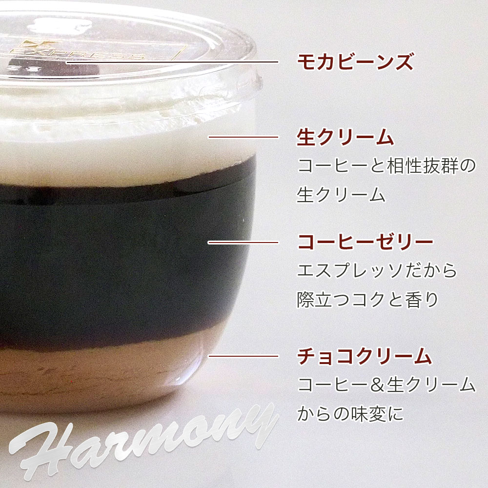 ゼリー3種詰め合わせ 6個入り 搾りたて パン...の詳細画像2