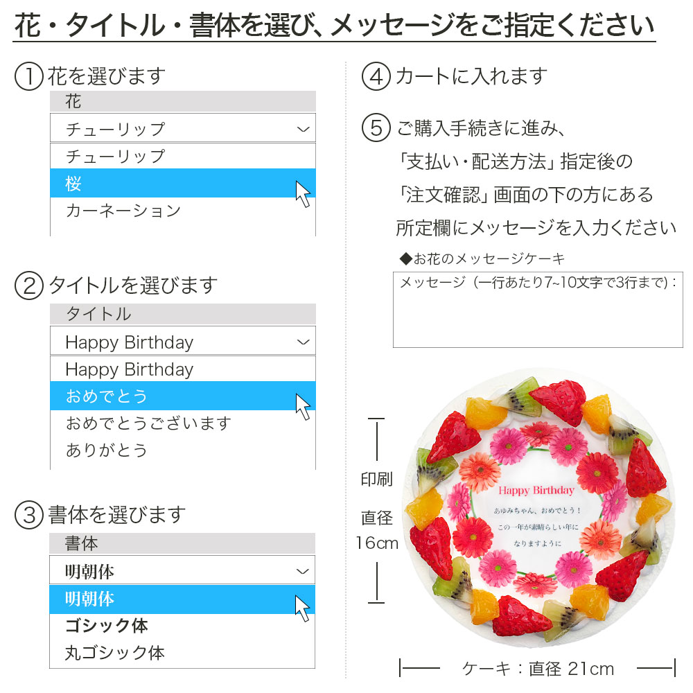 誕生日花ケーキ メッセージプリント フレッシュ生クリームのフルーツデコレーションケーキ
