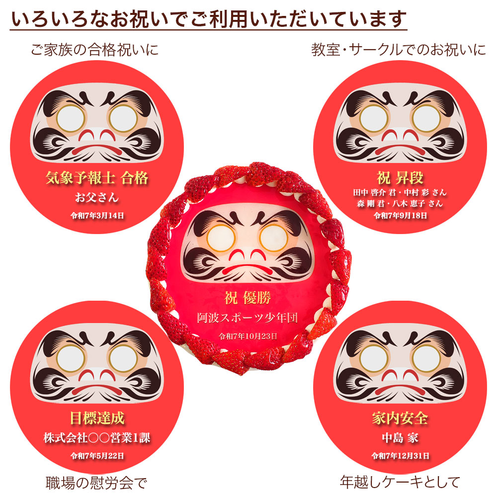 いちごのだるまケーキ
