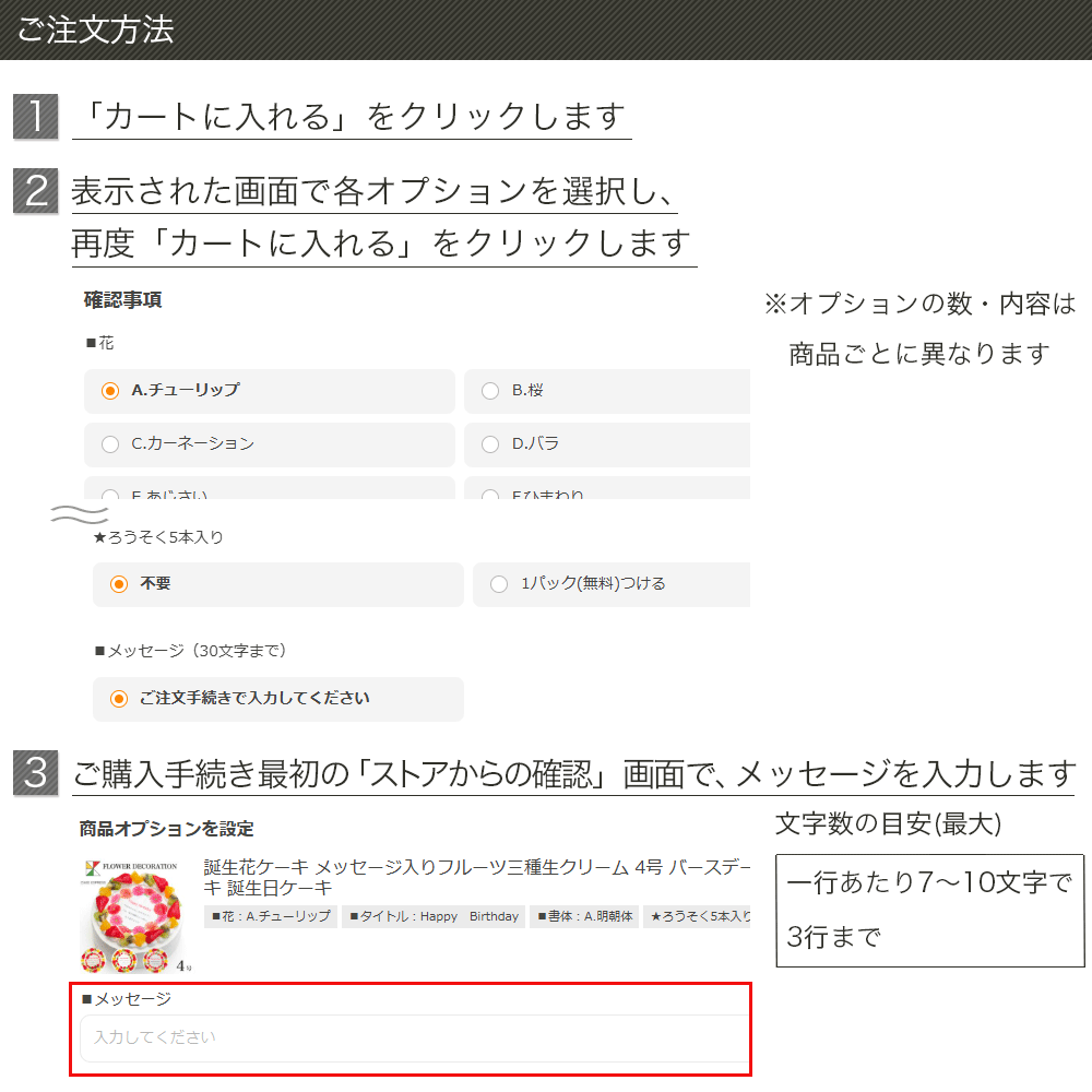 春のお祝いケーキ メッセージプリント フレッシュ生クリームのフルーツデコレーションケーキ