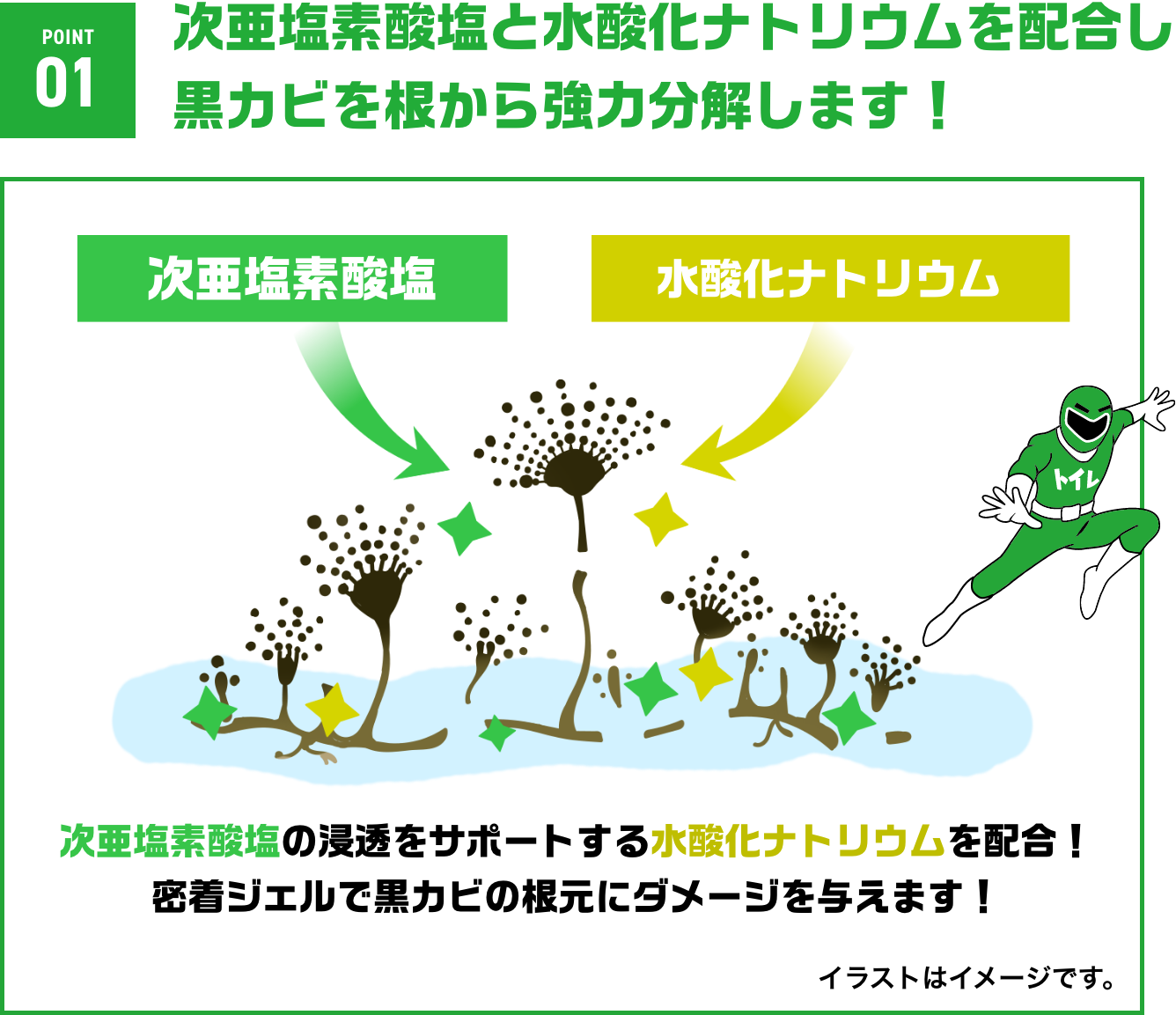 激落ちストロング