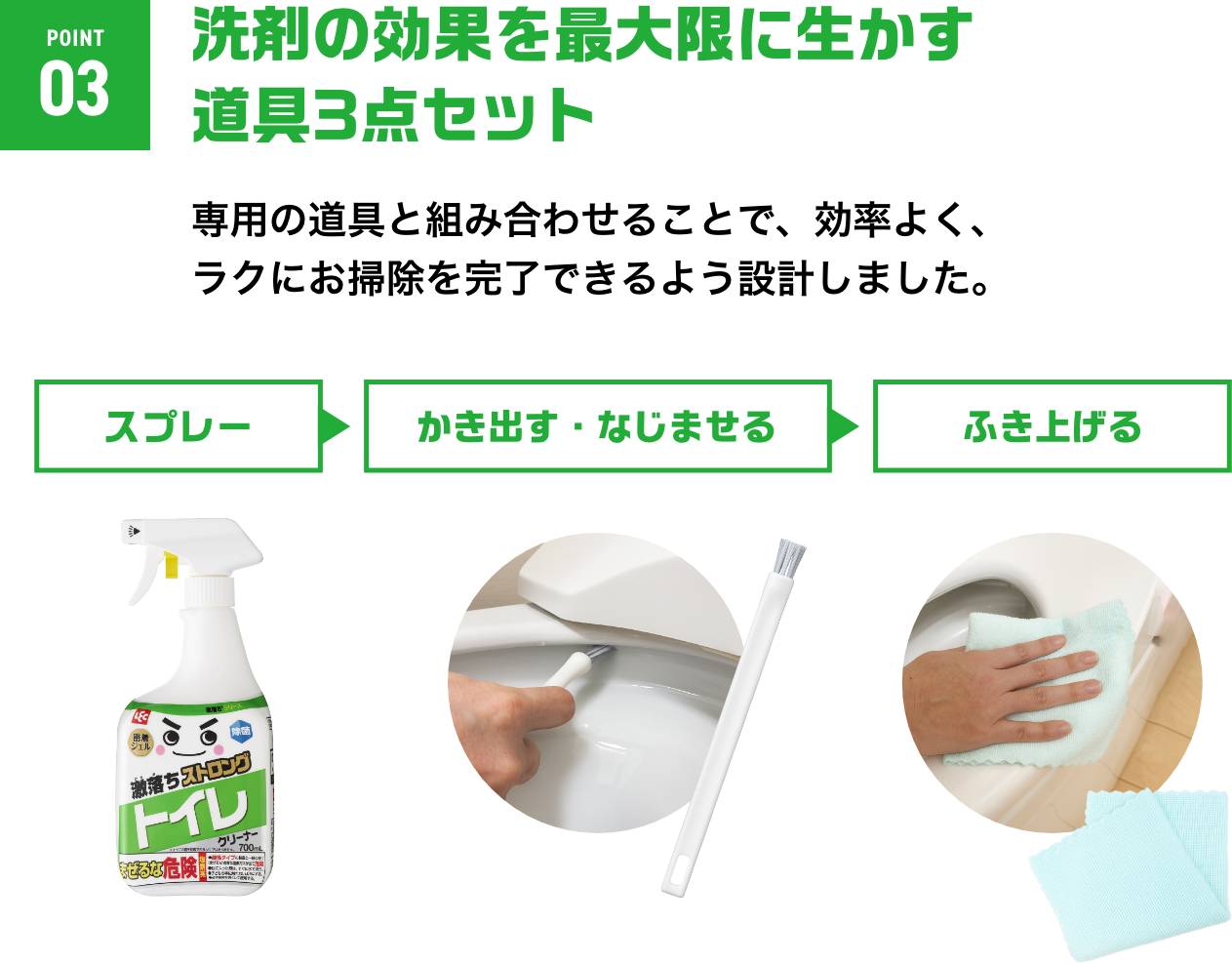 激落ちストロング