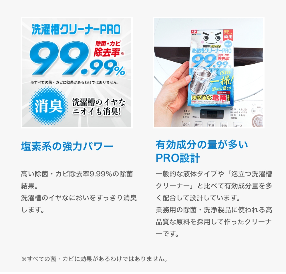 塩素系の強力パワー有効成分の量が多いPRO設計