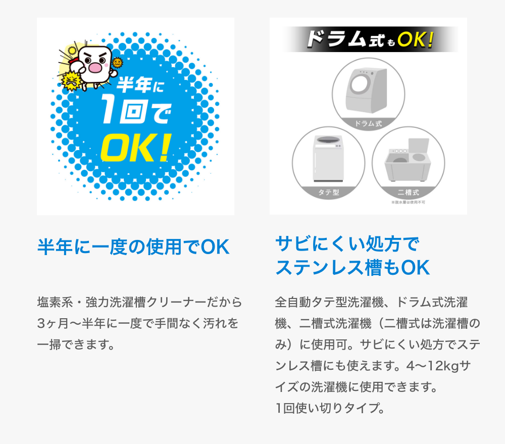 半年に一度の使用でOK 半年に一度の使用でOK