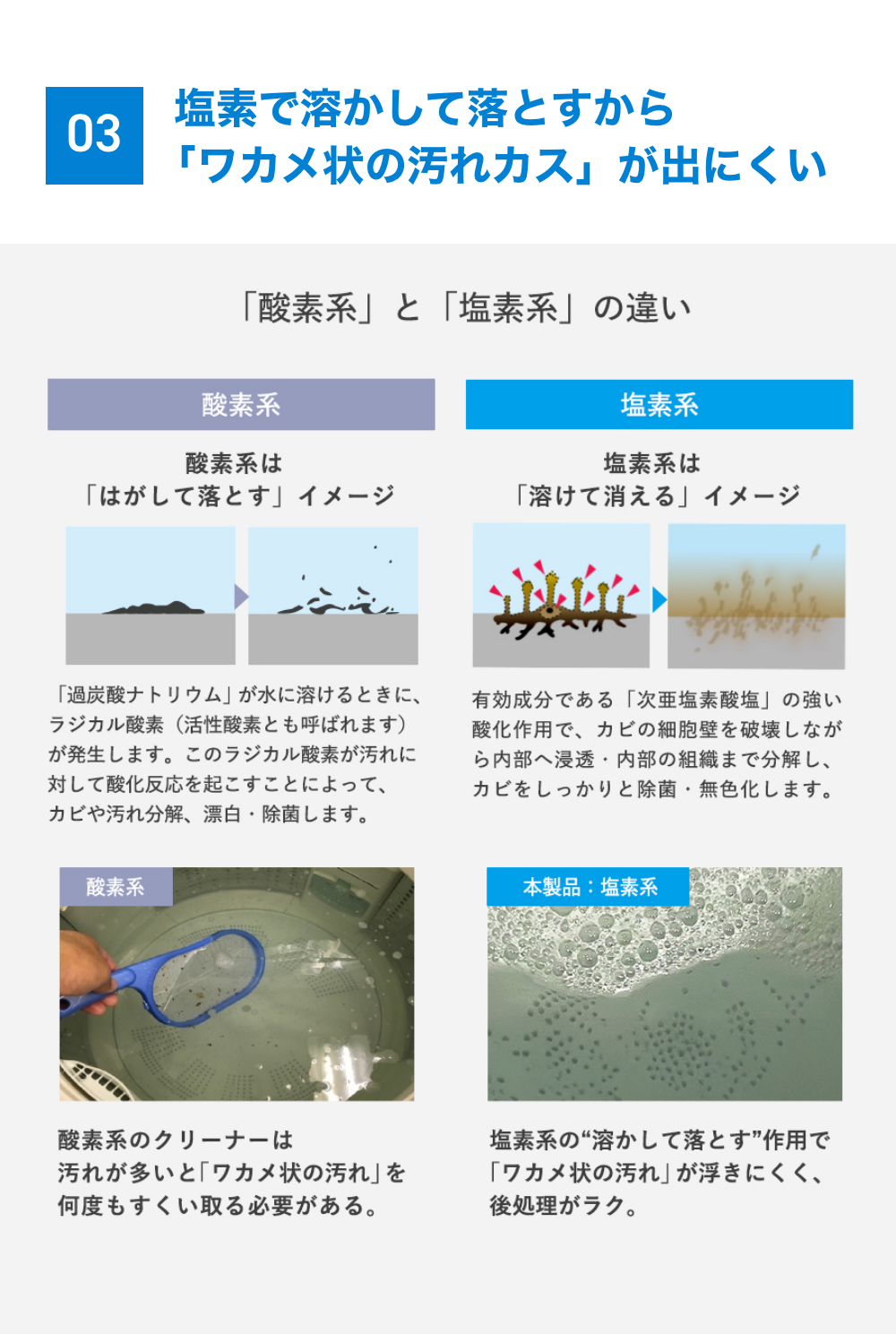 塩素で溶かして落とすから「ワカメ状の汚れカス」が出にくい
