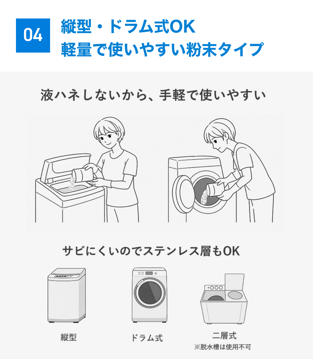 縦型・ドラム式OK軽量で使いやすい粉末タイプ