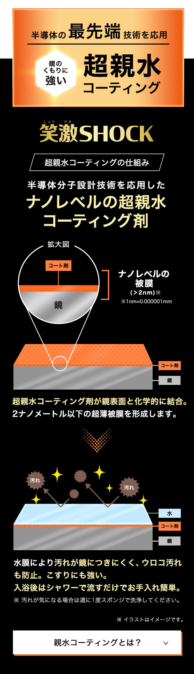 激落ちくん 笑激SHOCK 浴室鏡のくもり止め 