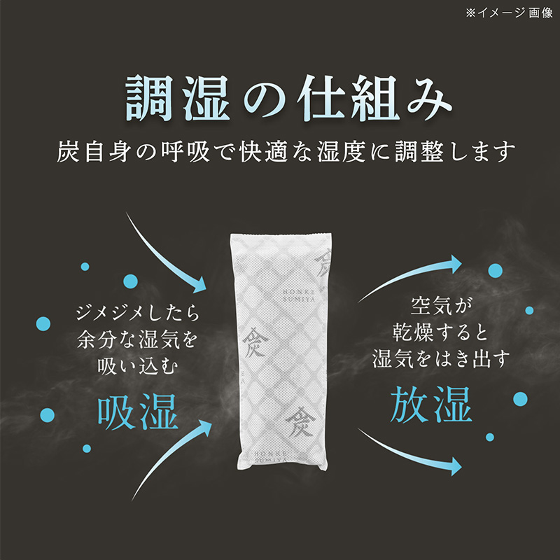 本家炭屋