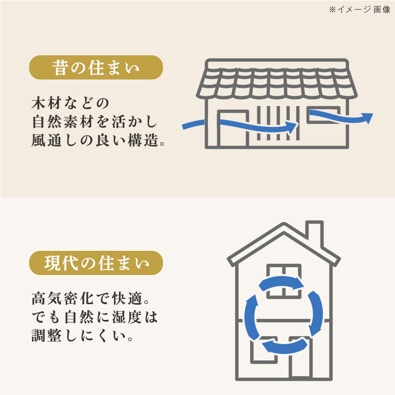 本家炭屋