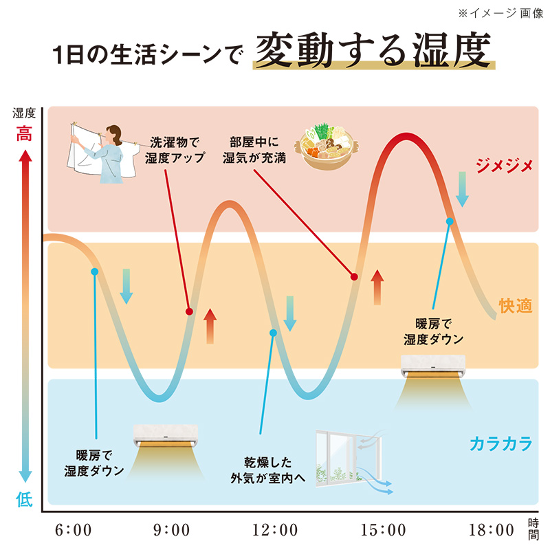 本家炭屋