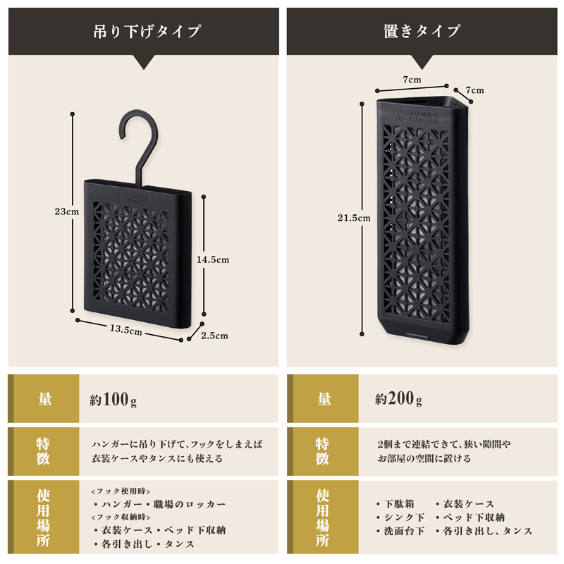 本家炭屋