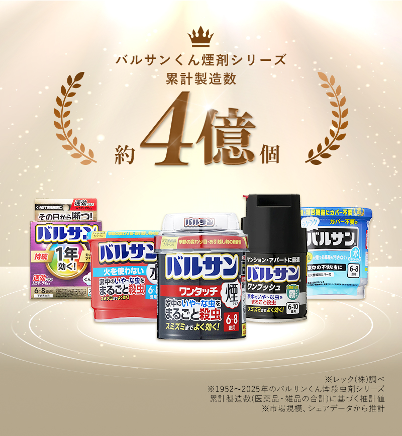 バルサンDX 燻煙剤