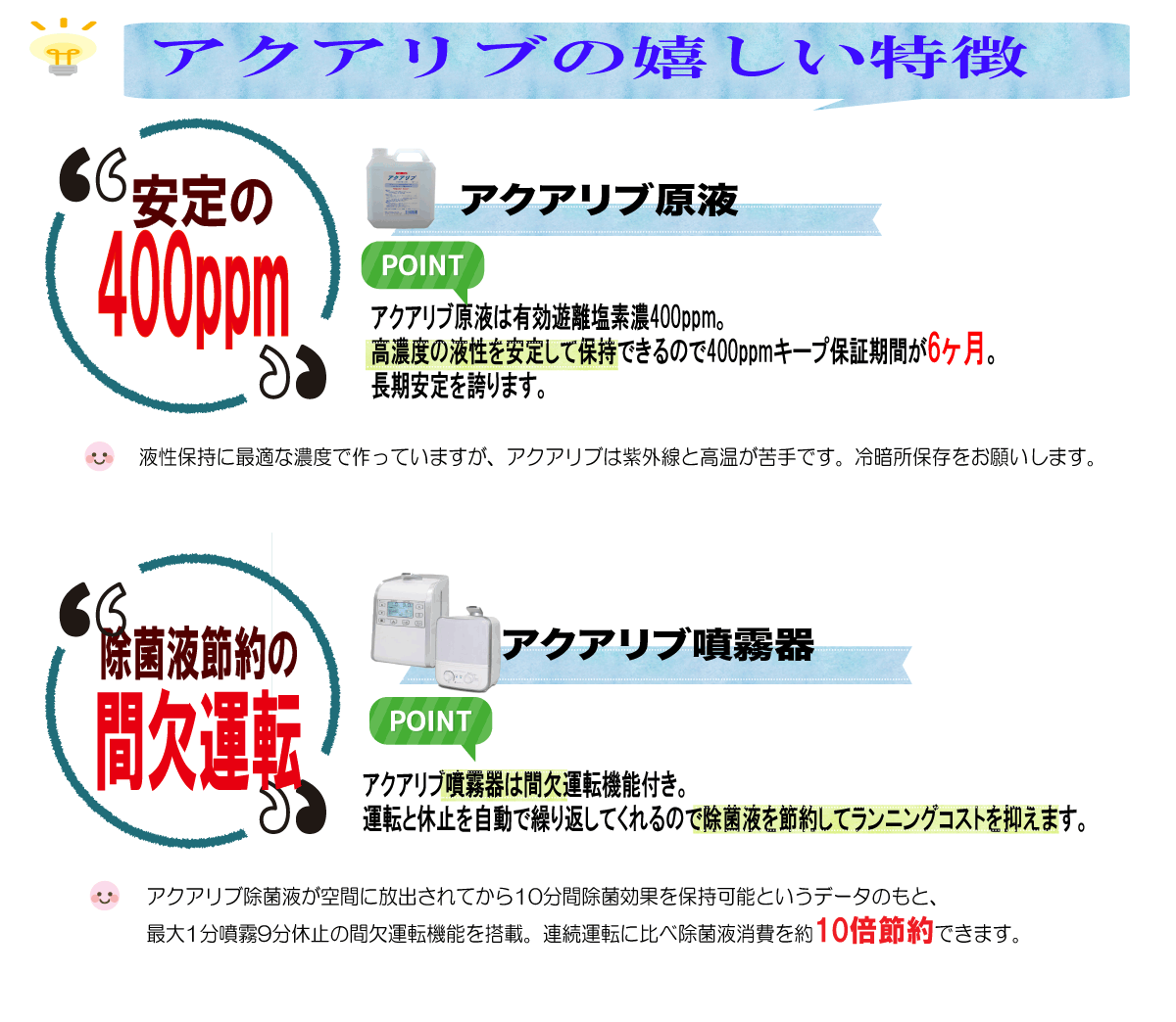 安全除菌 微酸性次亜塩素酸水】 アクアリブ原液[400ppm]2リットル 希釈